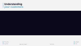 Paula
Land
Understanding
your customers
page
22@content_insight IDW 2015
 