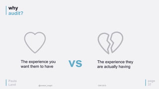 Paula
Land
why
audit?
page
37
vsThe experience you
want them to have
The experience they
are actually having
@content_insight IDW 2015
 
