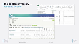 the content inventory –
website assets
page
40
Paula
Land @content_insight IDW 2015
 