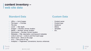 content inventory –
web site data
page
41
Standard Data
• URLs — List of pages
• File types — Formats
• File size
• Level — Site depth
• Images — Number, format, location
• Media — Number, format, location
• Documents — Number, format, location
• Metadata —Title, description, and keyword metadata
• Links in and out — Links to and from each page
• Word count – Word on the page
• H1s — Text of the H1 tag
• Analytics — Pageviews, conversions, bounce, entrances
Paula
Land
Custom Data
• Content owner
• Content type
• Audience
• Status
• Template
• Etc.
@content_insight IDW 2015
 