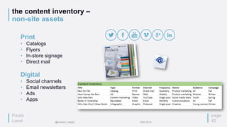 the content inventory –
non-site assets
page
42
Print
• Catalogs
• Flyers
• In-store signage
• Direct mail
Digital
• Social channels
• Email newsletters
• Ads
• Apps
Paula
Land @content_insight IDW 2015
 
