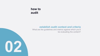 how to
audit
establish audit context and criteria
What are the guidelines and metrics against which you’ll
be evaluating the content?
 
