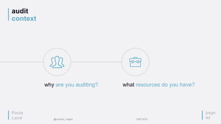 audit
context
page
44
why are you auditing? what resources do you have?
Paula
Land @content_insight IDW 2015
 