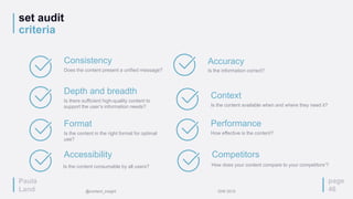 set audit
criteria
page
46
Consistency
Does the content present a unified message?
Depth and breadth
Is there sufficient high-quality content to
support the user’s information needs?
Format
Is the content in the right format for optimal
use?
Performance
How effective is the content?
Accuracy
Is the information correct?
Accessibility
Is the content consumable by all users?
Context
Is the content available when and where they need it?
Competitors
How does your content compare to your competitors’?
Paula
Land @content_insight IDW 2015
 