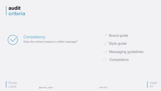 audit
criteria
page
47
Consistency
Does the content present a unified message?
Brand guide
Style guide
Messaging guidelines
Competitors
Paula
Land @content_insight IDW 2015
 