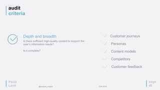 audit
criteria
page
48
Depth and breadth
Is there sufficient high-quality content to support the
user’s information needs?
Is it complete?
Customer journeys
Personas
Content models
Competitors
Customer feedback
Paula
Land @content_insight IDW 2015
 