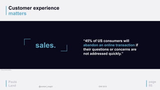 Customer experience
matters
page
05
“45% of US consumers will
abandon an online transaction if
their questions or concerns are
not addressed quickly.”
sales.
Source: Forrester Reports
Paula
Land @content_insight IDW 2015
 