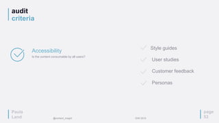 audit
criteria
page
53
Accessibility
Is the content consumable by all users?
Style guides
User studies
Customer feedback
Personas
Paula
Land @content_insight IDW 2015
 