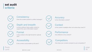 set audit
criteria
page
55
Consistency
Does the content present a unified message?
Depth and breadth
Is there sufficient high-quality content to
support the user’s information needs?
Format
Is the content in the right format for optimal
use?
Performance
How effective is the content?
Accuracy
Is the information correct?
Accessibility
Is the content consumable by all users?
Context
Is the content available when and where they need it?
Competitors
How does your content compare to your competitors’?
Paula
Land @content_insight IDW 2015
 