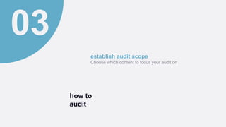 how to
audit
establish audit scope
Choose which content to focus your audit on
 