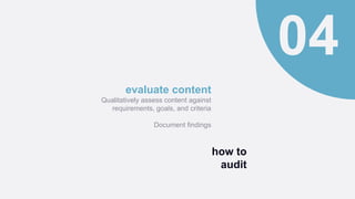 how to
audit
evaluate content
Qualitatively assess content against
requirements, goals, and criteria
Document findings
 