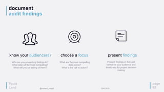 document
audit findings
page
62
present findings
Present findings in the best
format for your audience and
timely way for project decision
making
What are the most compelling
data points?
What is the call to action?
choose a focus
Who are you presenting findings to?
What data will be most compelling?
What will you be asking of them?
know your audience(s)
Paula
Land @content_insight IDW 2015
 