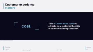Customer experience
matters
page
07
“It is 6-7 times more costly to
attract a new customer than it is
to retain an existing customer.”
cost.
Source: The White House Office of Consumer Affairs
Paula
Land @content_insight IDW 2015
 