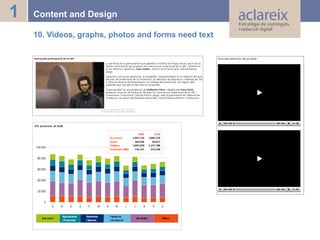 1

Content and Design
10. Videos, graphs, photos and forms need text

 