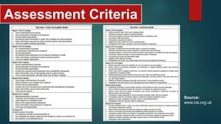 Assessment Criteria
Source:
www.cie.org.uk
 