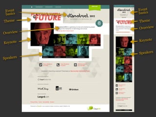Event     Event
 basics    basics

Theme      Theme
           Overview
Overview

           Keynote
Keynote

           Speakers
Speakers
 