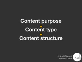 Content purpose
  Content type
Content structure


                 2012 MIMA Summit
                   @sara_ann_marie
 