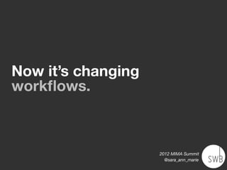 Now it’s changing
workﬂows.



                    2012 MIMA Summit
                      @sara_ann_marie
 