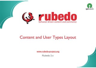 Content layouts
12/11/2013
Content and User Types Layout
www.rubedo-project.org
Rubedo 3.x
 