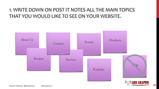 1. WRITE DOWN ON POST IT NOTES ALL THE MAIN TOPICS
THAT YOU WOULD LIKE TO SEE ON YOUR WEBSITE.
Shanta R. Nathwani - @Shant...