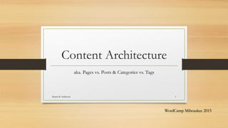 Content Architecture
aka. Pages vs. Posts & Categories vs. Tags
Shanta R. Nathwani 1
WordCamp Milwaukee 2015
 