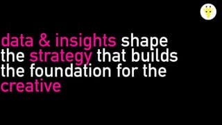 data & insights shape
the strategy that builds
the foundation for the
creative
 