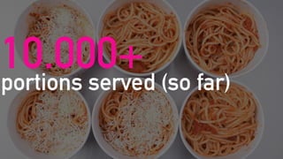 10.000+  
portions served (so far)
 