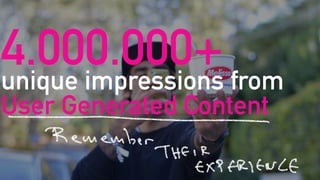 4.000.000+  
unique impressions from
User Generated Content
 