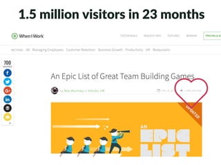 1.5 million visitors in 23 months
 