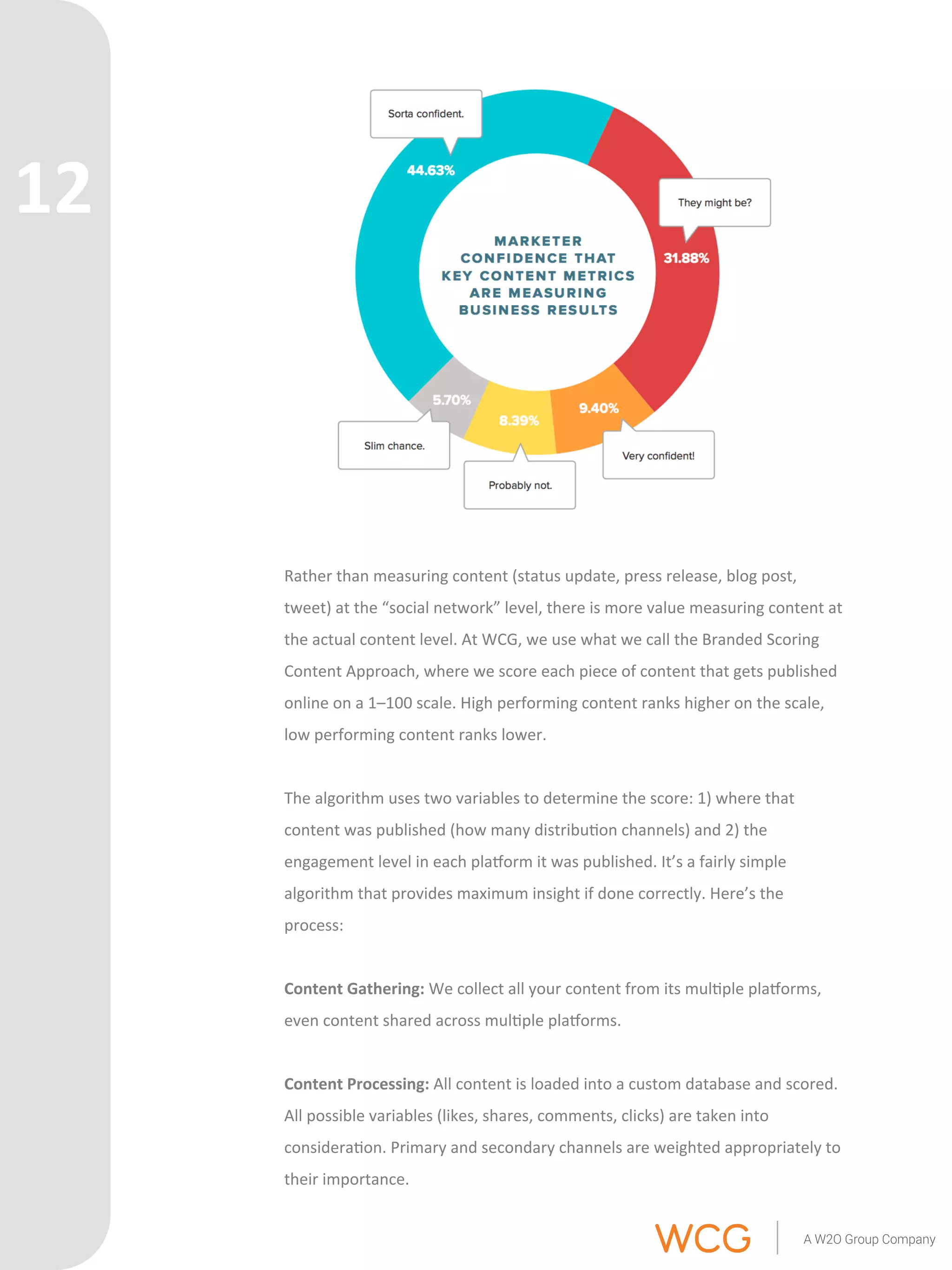 Rather 
than 
measuring 
content 
(status 
update, 
press 
release, 
blog 
post, 
tweet) 
at 
the 
“social 
network” 
level, 
there 
is 
more 
value 
measuring 
content 
at 
the 
actual 
content 
level. 
At 
WCG, 
we 
use 
what 
we 
call 
the 
Branded 
Scoring 
Content 
Approach, 
where 
we 
score 
each 
piece 
of 
content 
that 
gets 
published 
online 
on 
a 
1–100 
scale. 
High 
performing 
content 
ranks 
higher 
on 
the 
scale, 
low 
performing 
content 
ranks 
lower. 
The 
algorithm 
uses 
two 
variables 
to 
determine 
the 
score: 
1) 
where 
that 
content 
was 
published 
(how 
many 
distribu'on 
channels) 
and 
2) 
the 
engagement 
level 
in 
each 
plarorm 
it 
was 
published. 
It’s 
a 
fairly 
simple 
algorithm 
that 
provides 
maximum 
insight 
if 
done 
correctly. 
Here’s 
the 
process: 
Content 
Gathering: 
We 
collect 
all 
your 
content 
from 
its 
mul'ple 
plarorms, 
even 
content 
shared 
across 
mul'ple 
plarorms. 
Content 
Processing: 
All 
content 
is 
loaded 
into 
a 
custom 
database 
and 
scored. 
All 
possible 
variables 
(likes, 
shares, 
comments, 
clicks) 
are 
taken 
into 
considera'on. 
Primary 
and 
secondary 
channels 
are 
weighted 
appropriately 
to 
their 
importance. 
12 
 