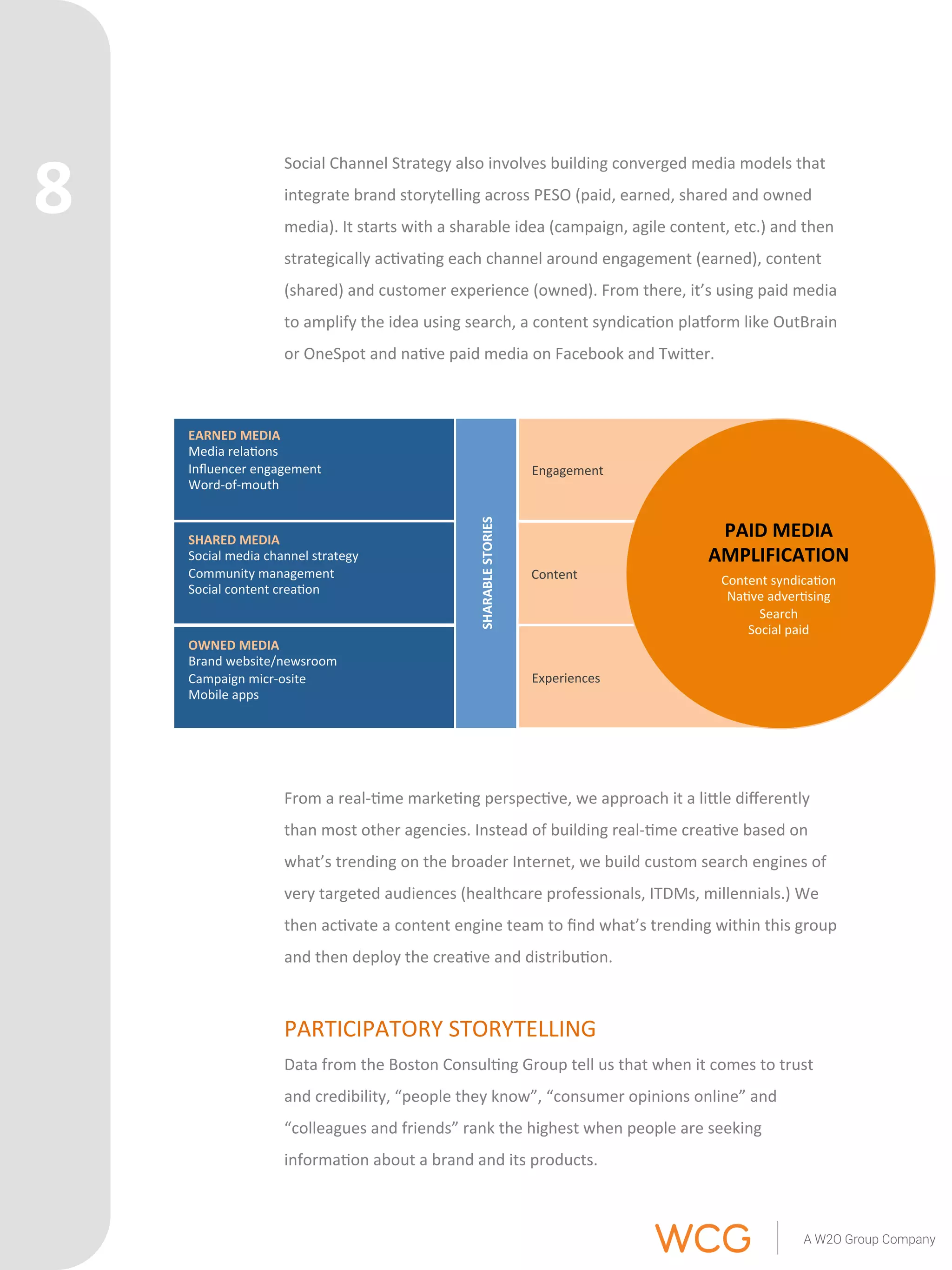 Social 
Channel 
Strategy 
also 
involves 
building 
converged 
media 
models 
that 
integrate 
brand 
storytelling 
across 
PESO 
(paid, 
earned, 
shared 
and 
owned 
media). 
It 
starts 
with 
a 
sharable 
idea 
(campaign, 
agile 
content, 
etc.) 
and 
then 
strategically 
ac'va'ng 
each 
channel 
around 
engagement 
(earned), 
content 
(shared) 
and 
customer 
experience 
(owned). 
From 
there, 
it’s 
using 
paid 
media 
to 
amplify 
the 
idea 
using 
search, 
a 
content 
syndica'on 
plarorm 
like 
OutBrain 
or 
OneSpot 
and 
na've 
paid 
media 
on 
Facebook 
and 
TwiQer. 
EARNED 
MEDIA 
Media 
rela'ons 
Influencer 
engagement 
Word-­‐of-­‐mouth 
SHARED 
MEDIA 
Social 
media 
channel 
strategy 
Community 
management 
Social 
content 
crea'on 
Engagement 
Content 
Experiences 
SHARABLE 
STORIES 
PAID 
MEDIA 
AMPLIFICATION 
Content 
syndica'on 
Na've 
adver'sing 
Search 
Social 
paid 
OWNED 
MEDIA 
Brand 
website/newsroom 
Campaign 
micr-­‐osite 
Mobile 
apps 
From 
a 
real-­‐'me 
marke'ng 
perspec've, 
we 
approach 
it 
a 
liQle 
differently 
than 
most 
other 
agencies. 
Instead 
of 
building 
real-­‐'me 
crea've 
based 
on 
what’s 
trending 
on 
the 
broader 
Internet, 
we 
build 
custom 
search 
engines 
of 
very 
targeted 
audiences 
(healthcare 
professionals, 
ITDMs, 
millennials.) 
We 
then 
ac'vate 
a 
content 
engine 
team 
to 
find 
what’s 
trending 
within 
this 
group 
and 
then 
deploy 
the 
crea've 
and 
distribu'on. 
PARTICIPATORY 
STORYTELLING 
Data 
from 
the 
Boston 
Consul'ng 
Group 
tell 
us 
that 
when 
it 
comes 
to 
trust 
and 
credibility, 
“people 
they 
know”, 
“consumer 
opinions 
online” 
and 
“colleagues 
and 
friends” 
rank 
the 
highest 
when 
people 
are 
seeking 
informa'on 
about 
a 
brand 
and 
its 
products. 
8 
 