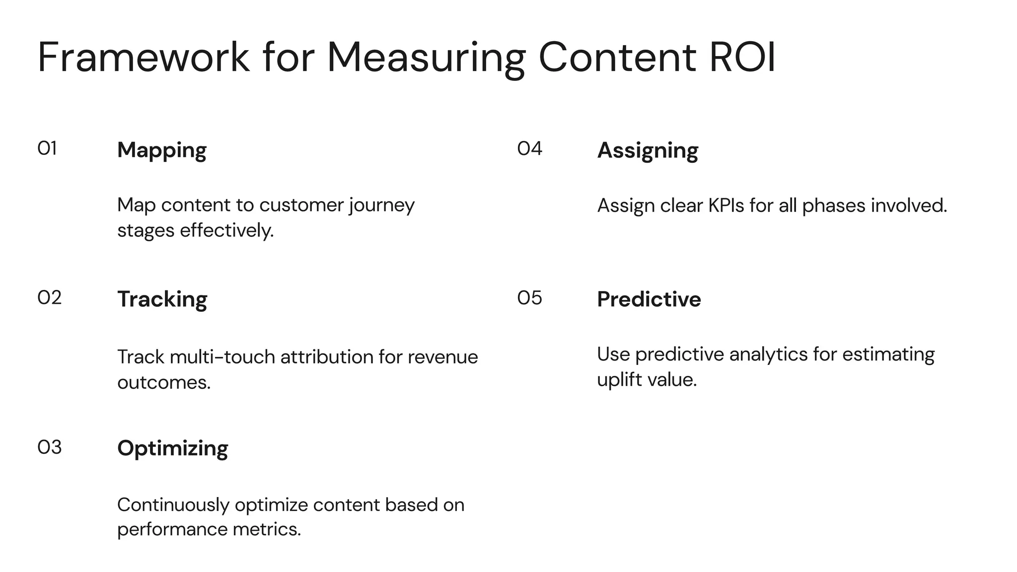 Framework for Measuring Content ROI
Mapping
Map content to customer journey
stages effectively.
Optimizing
Continuously optimize content based on
performance metrics.
Predictive
Use predictive analytics for estimating
uplift value.
Tracking
Track multi-touch attribution for revenue
outcomes.
01
03
04
05
02
Assigning
Assign clear KPIs for all phases involved.
 