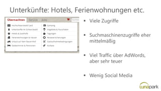Beispiel: Hotels im Schwarzwald
 Hoher Wettbewerb
 Viele Anzeigen
 Hohe Klickpreise
 Organisches Ergebnis sehr
weit un...