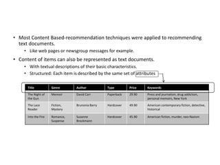 Content based filtering | PPTX