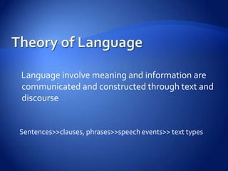 Language involve meaning and information are
communicated and constructed through text and
discourse


Sentences>>clauses, phrases>>speech events>> text types
 