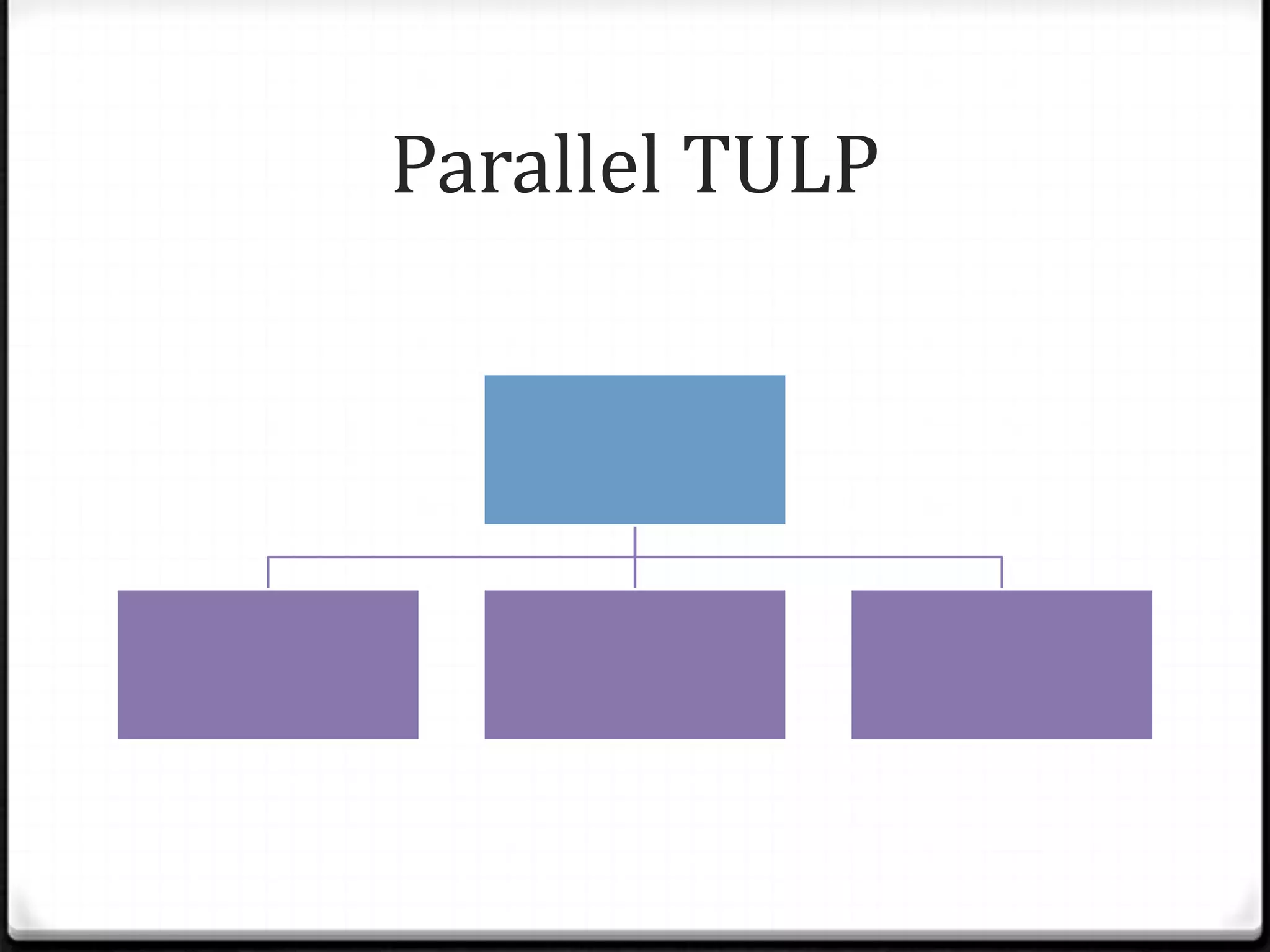 Parallel TULP
 