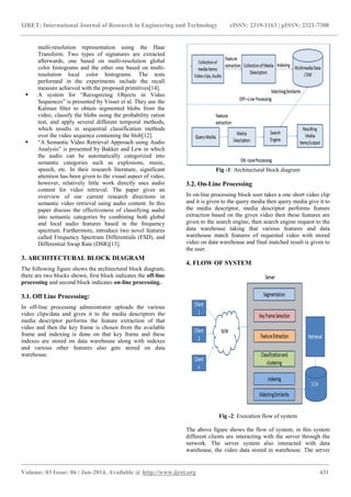 IJRET: International Journal of Research in Engineering and Technology eISSN: 2319-1163 | pISSN: 2321-7308
_______________________________________________________________________________________
Volume: 03 Issue: 06 | Jun-2014, Available @ http://www.ijret.org 431
multi-resolution representation using the Haar
Transform. Two types of signatures are extracted
afterwards, one based on multi-resolution global
color histograms and the other one based on multi-
resolution local color histograms. The tests
performed in the experiments include the recall
measure achieved with the proposed primitives[14].
 A system for ―Recognizing Objects in Video
Sequences‖ is presented by Visser et al. They use the
Kalman ﬁlter to obtain segmented blobs from the
video, classify the blobs using the probability ration
test, and apply several different temporal methods,
which results in sequential classification methods
over the video sequence containing the blob[12].
 ―A Semantic Video Retrieval Approach using Audio
Analysis‖ is presented by Bakker and Lew in which
the audio can be automatically categorized into
semantic categories such as explosions, music,
speech, etc. In their research literature, significant
attention has been given to the visual aspect of video,
however, relatively little work directly uses audio
content for video retrieval. The paper gives an
overview of our current research directions in
semantic video retrieval using audio content. In this
paper discuss the effectiveness of classifying audio
into semantic categories by combining both global
and local audio features based in the frequency
spectrum. Furthermore, introduce two novel features
called Frequency Spectrum Differentials (FSD), and
Differential Swap Rate (DSR)[13].
3. ARCHITECTURAL BLOCK DIAGRAM
The following figure shows the architectural block diagram;
there are two blocks shown, first block indicates the off-line
processing and second block indicates on-line processing.
3.1. Off Line Processing:
In off-line processing administrator uploads the various
video clips/data and gives it to the media descriptors the
media descriptor performs the feature extraction of that
video and then the key frame is chosen from the available
frame and indexing is done on that key frame and these
indexes are stored on data warehouse along with indexes
and various other features also gets stored on data
warehouse.
Fig -1: Architectural block diagram
3.2. On-Line Processing
In on-line processing block user takes a one short video clip
and it is given to the query media then query media give it to
the media descriptor, media descriptor performs feature
extraction based on the given video then these features are
given to the search engine, then search engine request to the
data warehouse taking that various features and data
warehouse match features of requested video with stored
video on data warehouse and final matched result is given to
the user.
4. FLOW OF SYSTEM
Fig -2: Execution flow of system
The above figure shows the flow of system; in this system
different clients are interacting with the server through the
network. The server system also interacted with data
warehouse, the video data stored in warehouse. The server
 