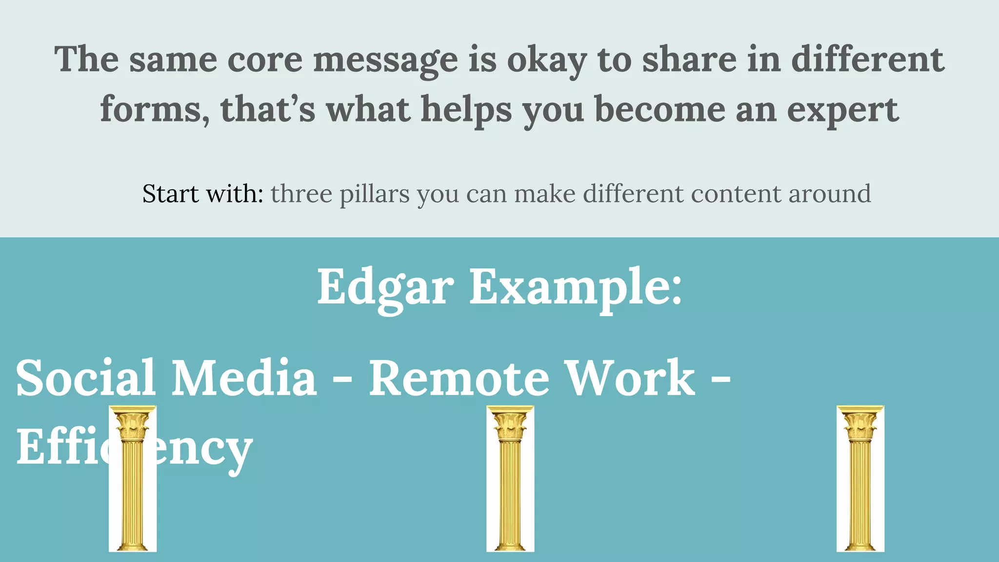 Start with: three pillars you can make different content around
The same core message is okay to share in different
forms, that’s what helps you become an expert
Edgar Example:
Social Media - Remote Work -
Efficiency
 