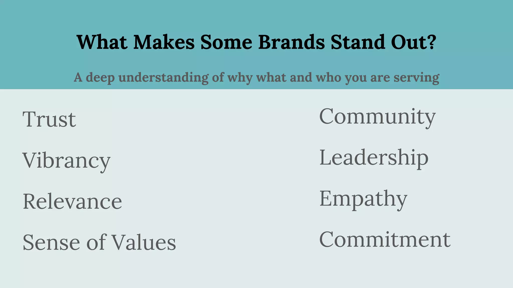 What Makes Some Brands Stand Out?
A deep understanding of why what and who you are serving
Community
Leadership
Empathy
Commitment
Trust
Vibrancy
Relevance
Sense of Values
What Makes Some Brands Stand Out?
 