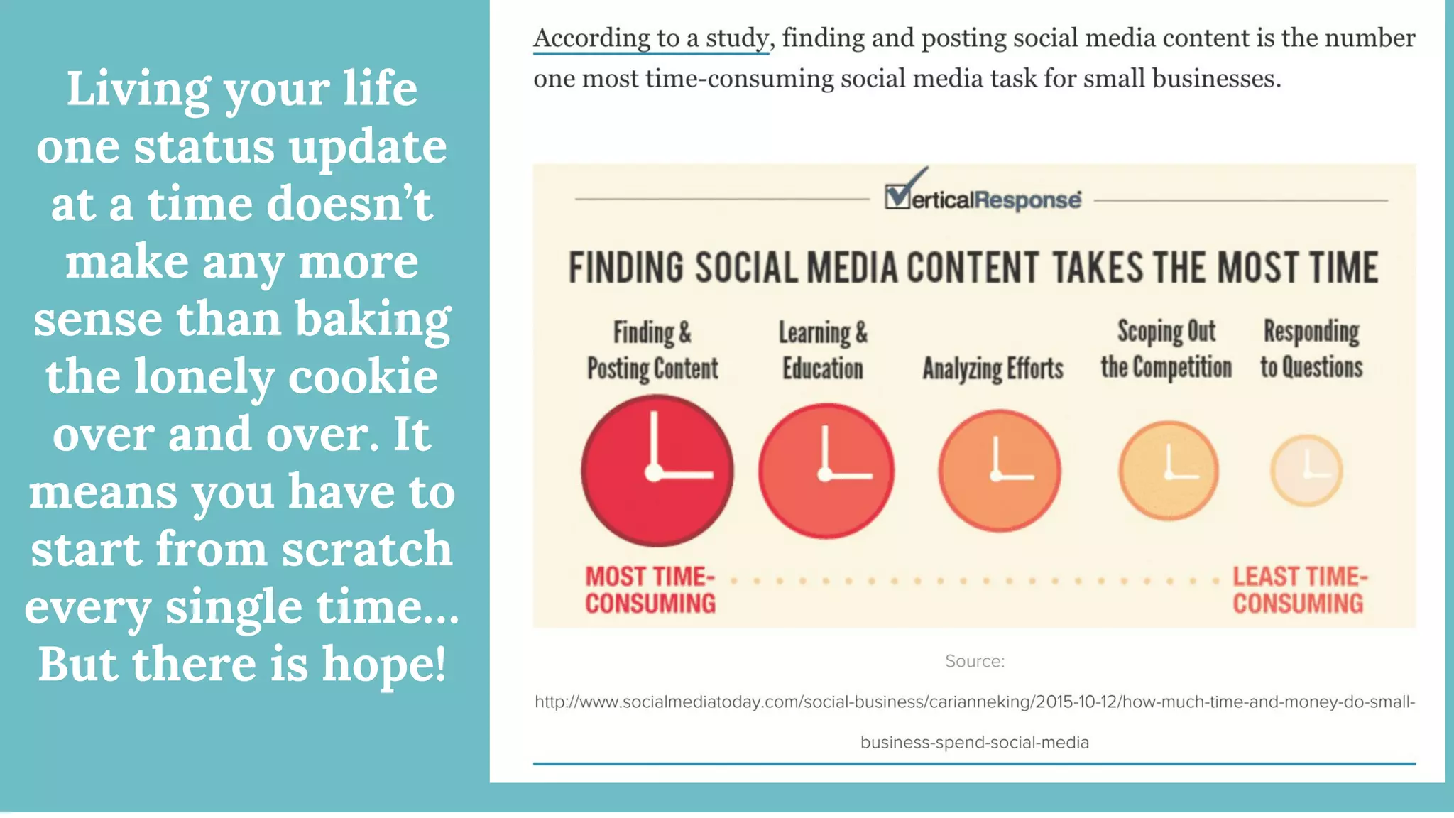 Living your life
one status update
at a time doesn’t
make any more
sense than baking
the lonely cookie
over and over. It
means you have to
start from scratch
every single time…
But there is hope!
 