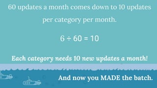 60 updates a month comes down to 10 updates
per category per month.
6 ÷ 60 = 10
Each category needs 10 new updates a month!
And now you MADE the batch.
 