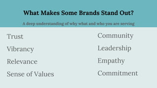 What Makes Some Brands Stand Out?
A deep understanding of why what and who you are serving
Community
Leadership
Empathy
Commitment
Trust
Vibrancy
Relevance
Sense of Values
What Makes Some Brands Stand Out?
 