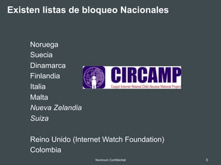 5Nominum Confidential
Existen listas de bloqueo Nacionales
Noruega
Suecia
Dinamarca
Finlandia
Italia
Malta
Nueva Zelandia
Suiza
Reino Unido (Internet Watch Foundation)
Colombia
 