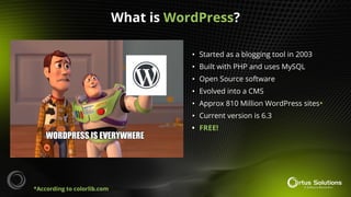 • Started as a blogging tool in 2003
• Built with PHP and uses MySQL
• Open Source software
• Evolved into a CMS
• Approx 810 Million WordPress sites*
• Current version is 6.3
• FREE!
*According to colorlib.com
What is WordPress?
 