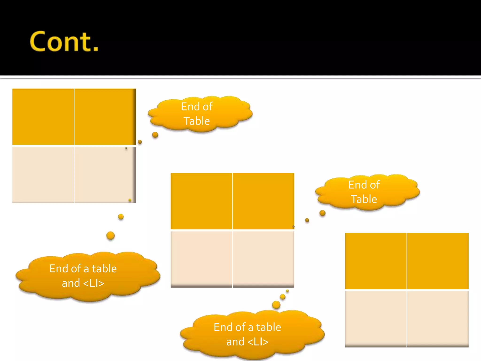 End of
                 Table




                                           End of
                                           Table




End of a table
  and <LI>


                          End of a table
                            and <LI>
 