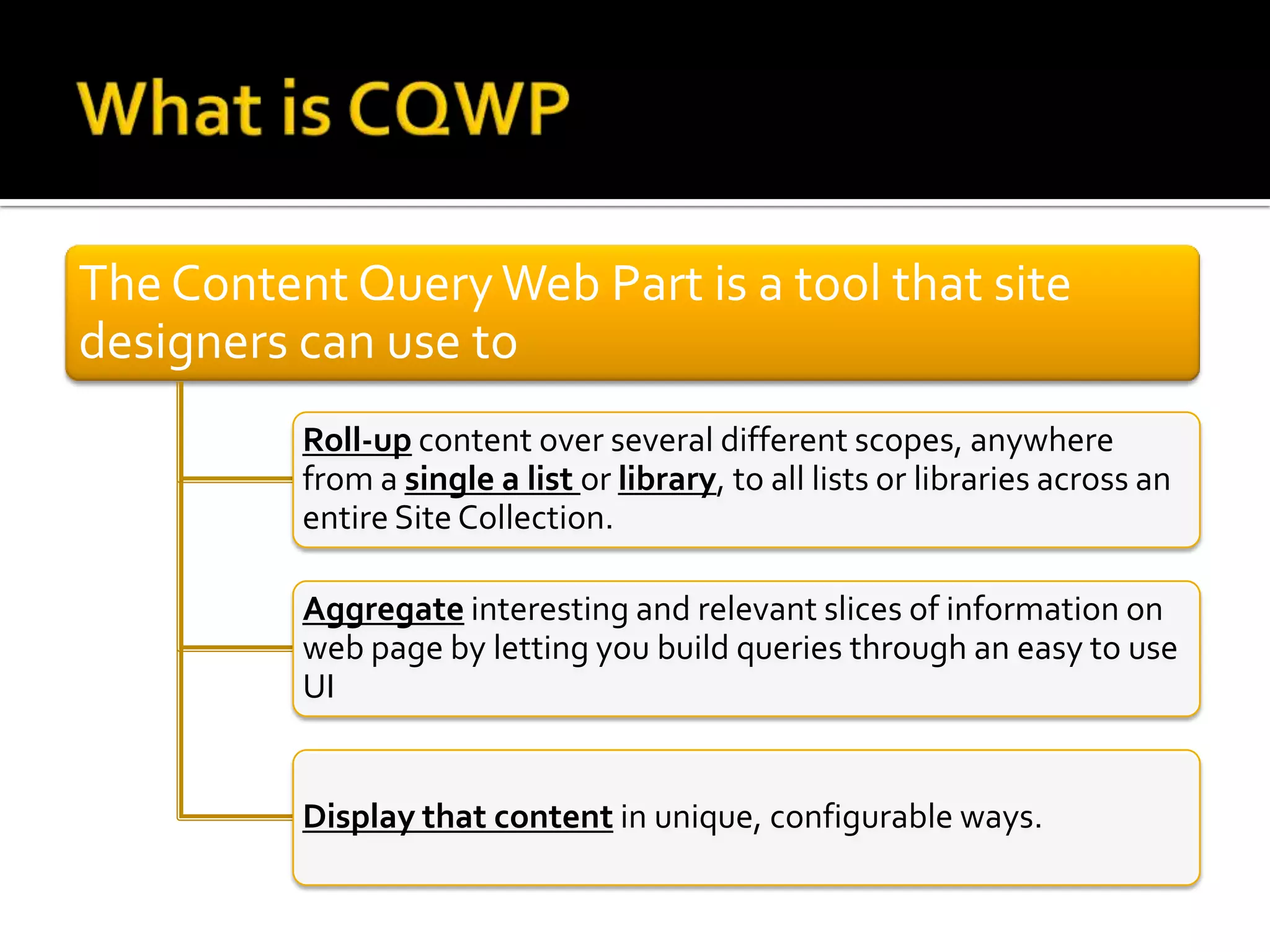 The Content Query Web Part is a tool that site
designers can use to
          Roll-up content over several different scopes, anywhere
          from a single a list or library, to all lists or libraries across an
          entire Site Collection.

          Aggregate interesting and relevant slices of information on
          web page by letting you build queries through an easy to use
          UI


          Display that content in unique, configurable ways.
 