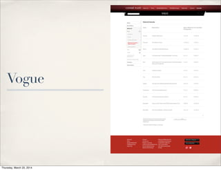 Content calendar vs Editorial calendar | PPT