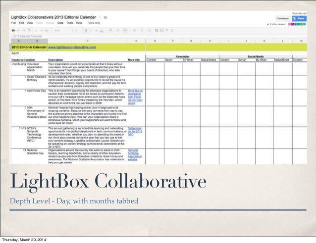 Content Calendar Vs Editorial Calendar