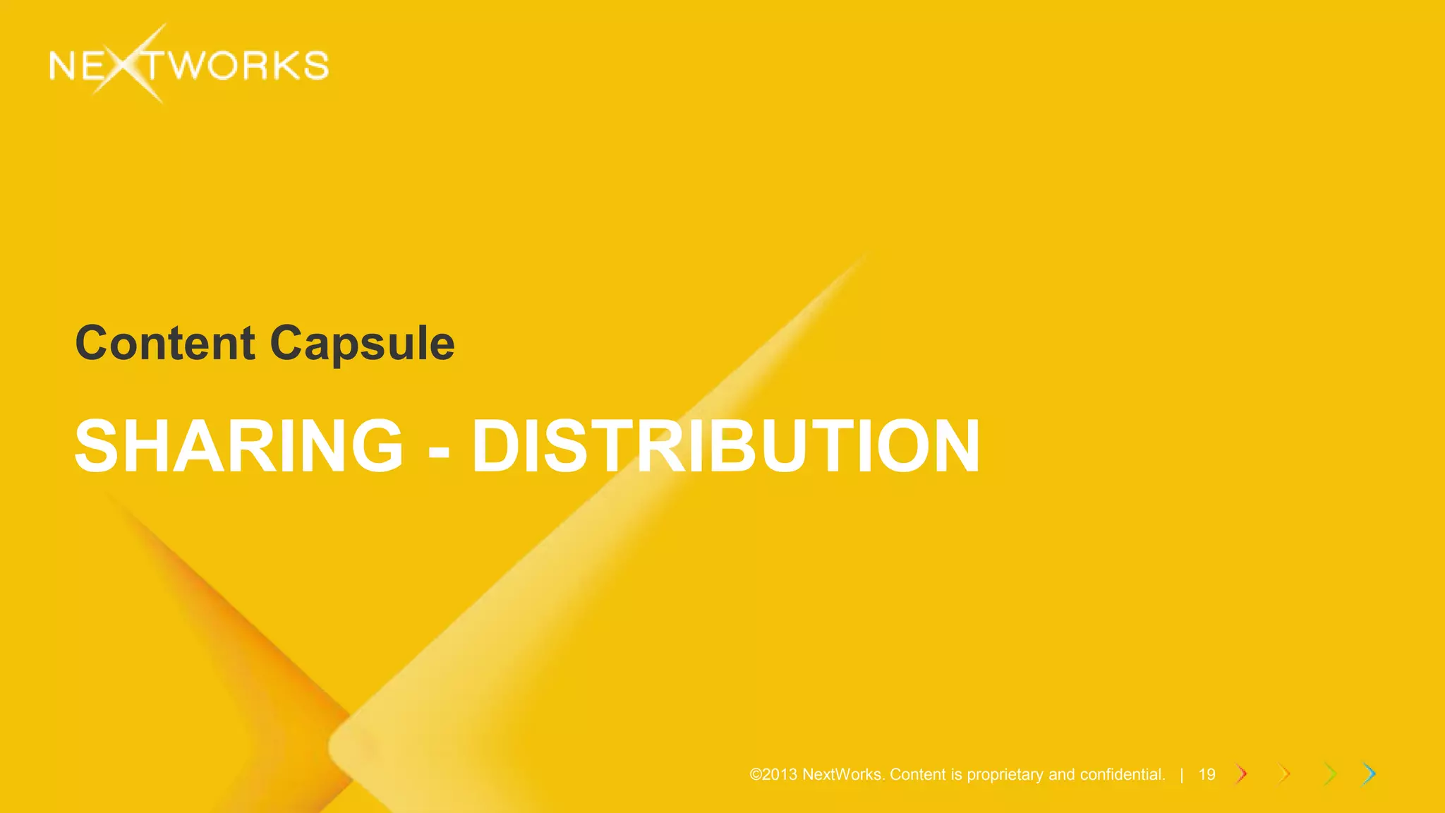 ©2013 NextWorks. Content is proprietary and confidential. | 19©2013 NextWorks. Content is proprietary and confidential. | 19
Content Capsule
SHARING - DISTRIBUTION
 