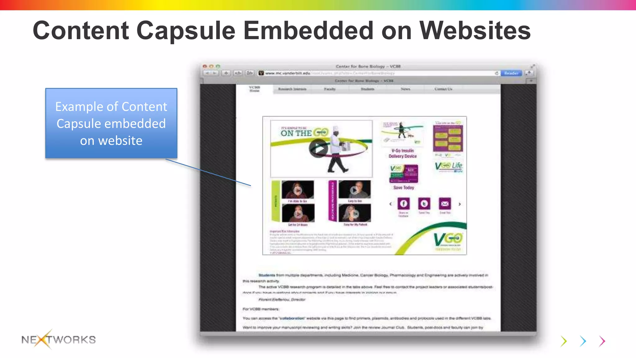 ©2013 NextWorks. Content is proprietary and confidential. | 26
Content Capsule Embedded on Websites
Example of Content
Capsule embedded
on website
 